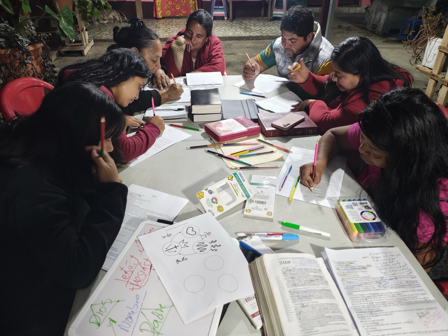 Bible study and discipleship around a table